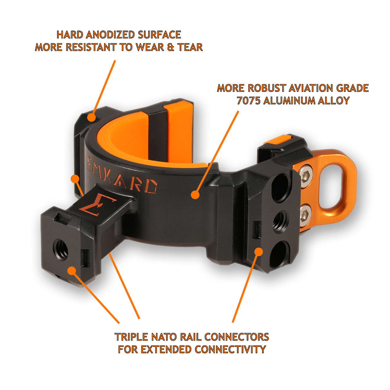 NATONEX NS3m NATO Connectivity Extender Accessory for DJI RONIN RS3 Mini Gimbal